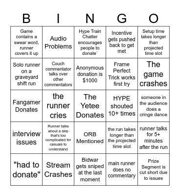 AGDQ 2024 Bingo Card