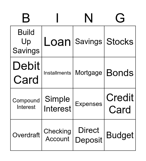 Finances Bingo Card
