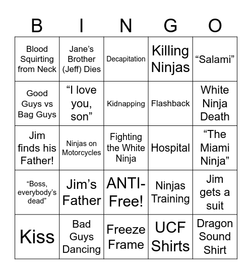 Miami Connection - Round 3 Bingo Card