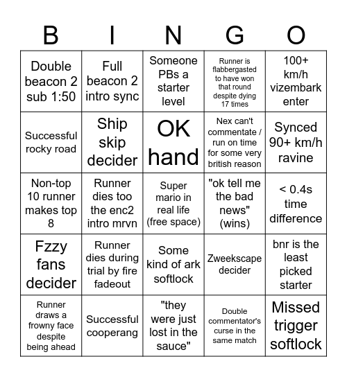 M4M Bracket Bingo Card