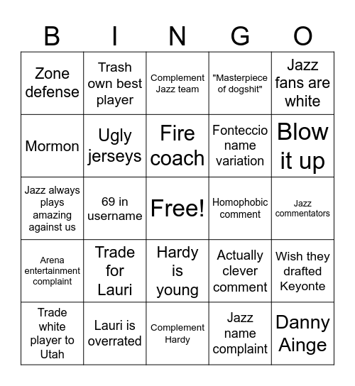 NBA reddit subthread! Bingo Card