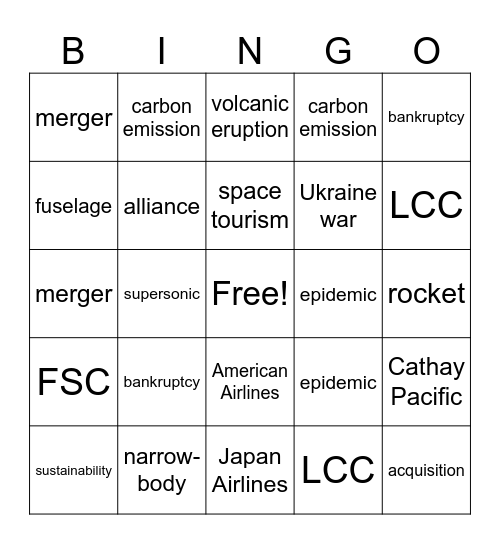 Airline History 4 Bingo Card