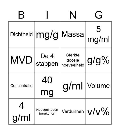 FMR bingo Card