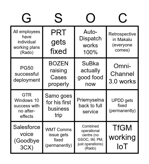 Miracle bingo Card