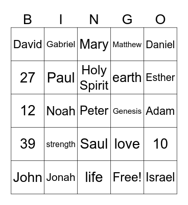 Bible Trivia Bingo Card
