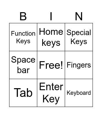 Keyboard Mastery Bingo Card