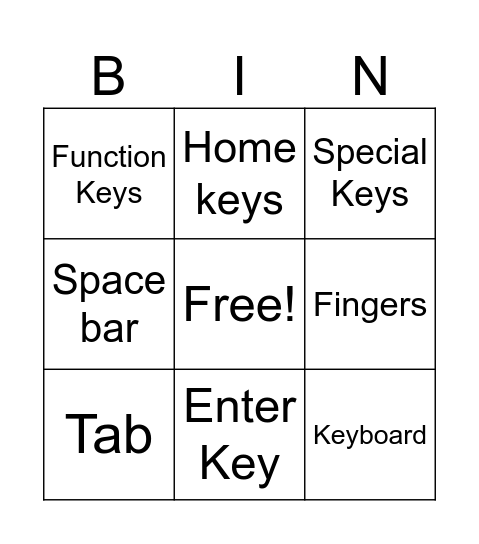 Keyboard Mastery Bingo Card