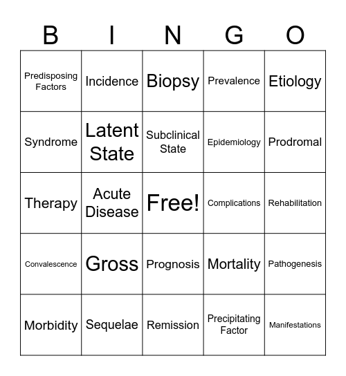 Intro. to Patho Bingo Card