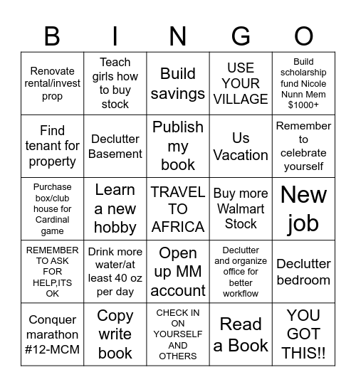 Majors Goals 2024 Bingo Card