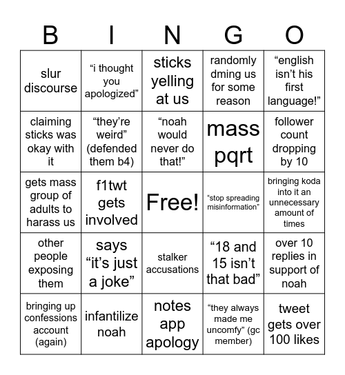 moggers gc downfall bingo Card
