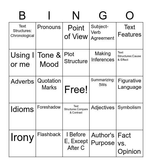 CSA Review Bingo Card