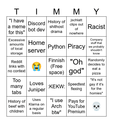 Tim Bingo Card
