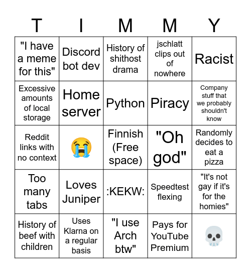 Tim Bingo Card