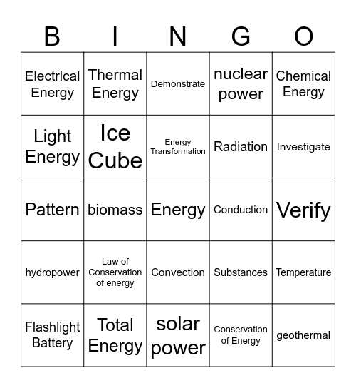 TEKS 6.7A, 6.9ABC Bingo Card