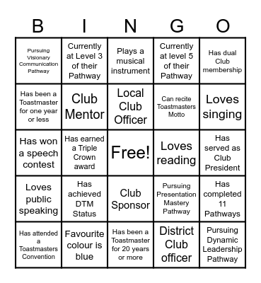 Toastmaster Meet & Greet 2024 Bingo Card