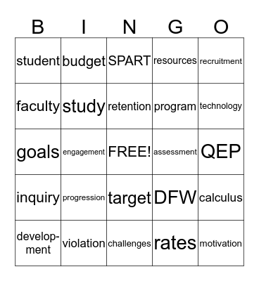 AIM Bingo Card