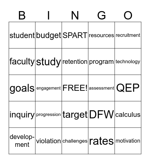 AIM Bingo Card