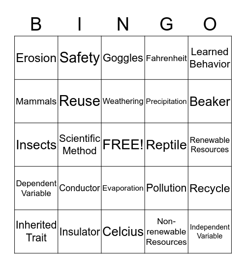 Science Terms Bingo Card