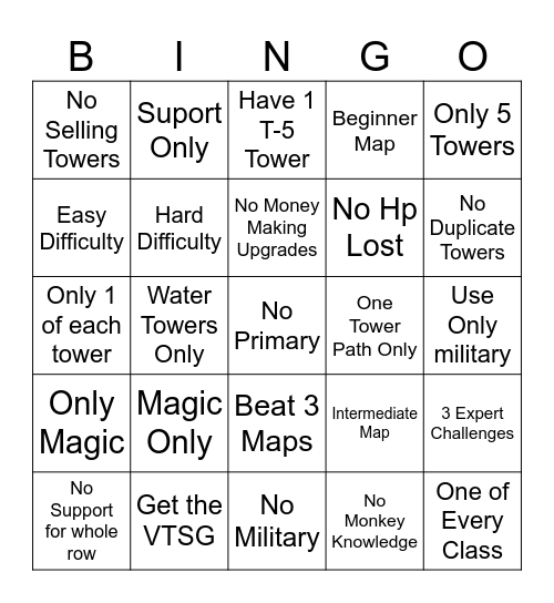 BTD6 Bingo Card