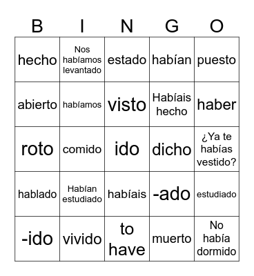 Spanish 4 - Pluscuamperfecto Bingo Card