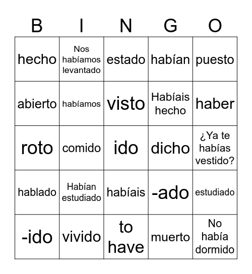 Spanish 4 - Pluscuamperfecto Bingo Card