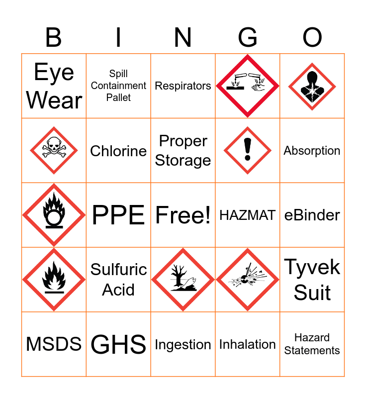 Code Orange Bingo Card