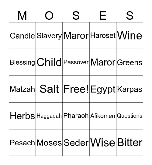 Passover Bingo Card