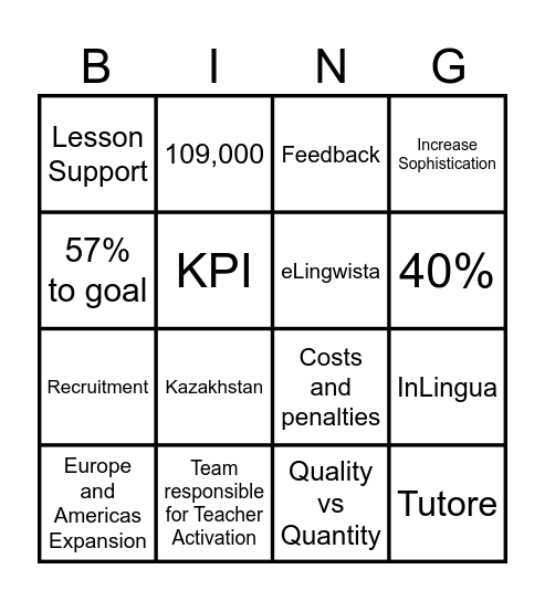 Edge Townhall Bingo Card