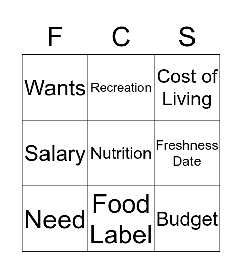 FACS BINGO REVIEW Bingo Card