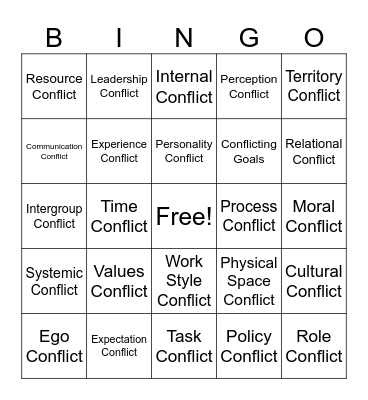 Types of Workplace Conflict Bingo Card