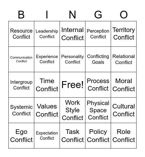 Types of Workplace Conflict Bingo Card