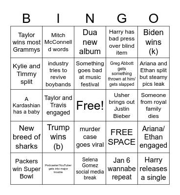 2024 predictions Bingo Card