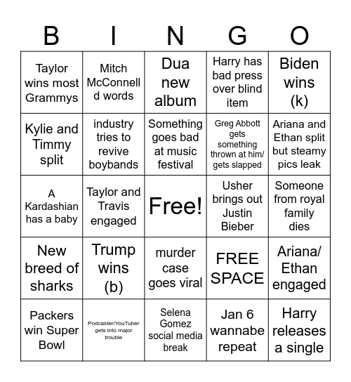 2024 predictions Bingo Card