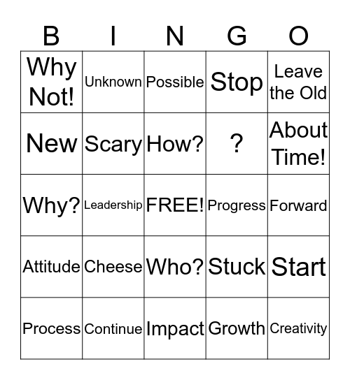 Trial Bingo Card