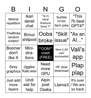 llm-tech-chat Bingo Card