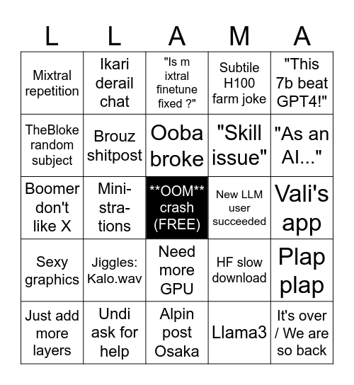 llm-tech-chat Bingo Card