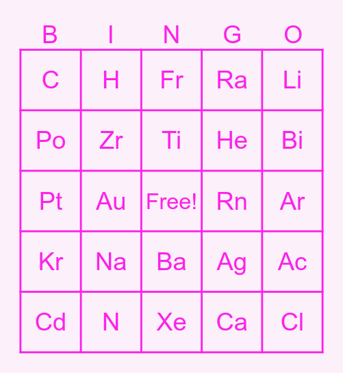 Periodic Table Bingo! Bingo Card