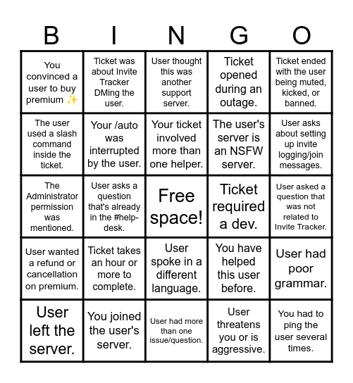 Invite Tracker Ticket Bingo Card