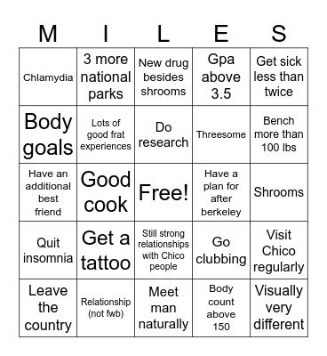 2024 Goals and Predictions Bingo Card