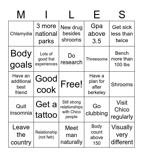 2024 Goals and Predictions Bingo Card