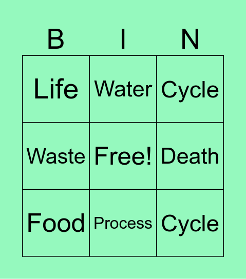 Decomposition Bingo Card