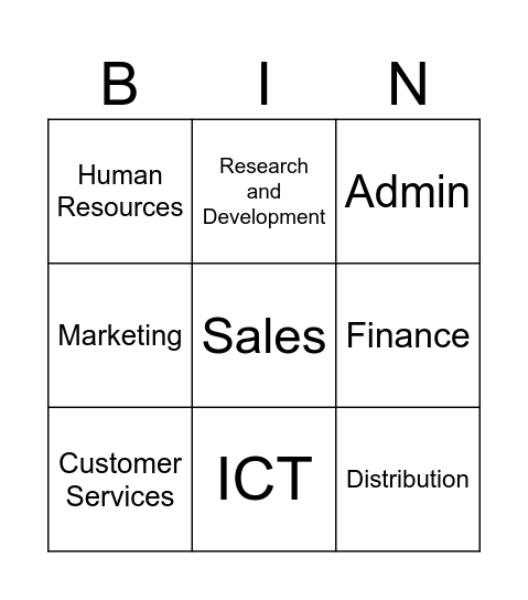 Functional areas Bingo Card