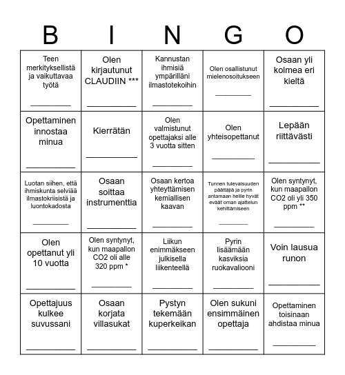 CLIMADEMY-talvitapaaminen Bingo Card