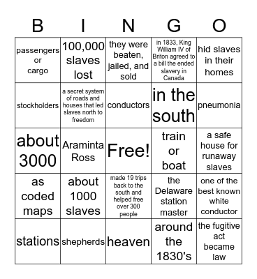 Underground Railroad Bingo Card