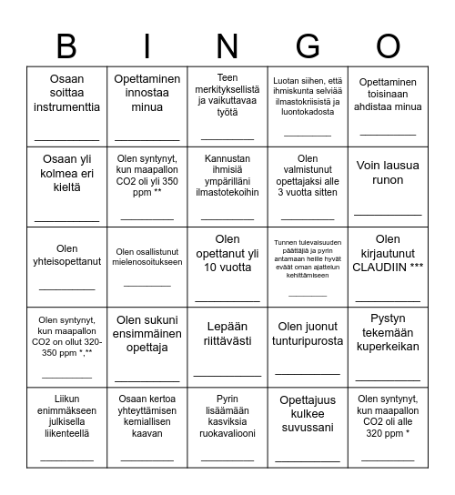 CLIMADEMY-talvitapaaminen Bingo Card