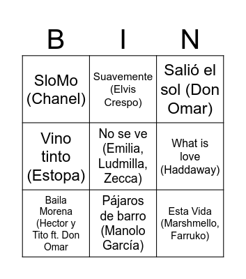 Bingo musical Bingo Card