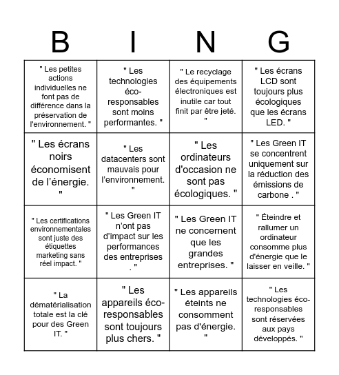 Green IT Bingo Card