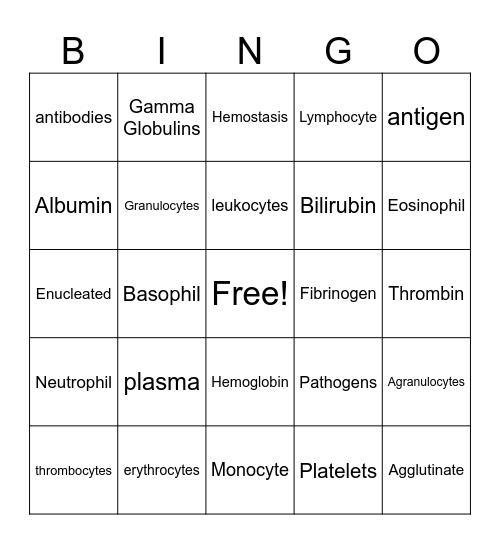 Hematology Vocab 1 Bingo Card