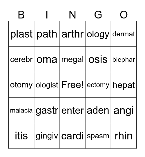Medical Terminology Dean Vaughn 1 Bingo Card