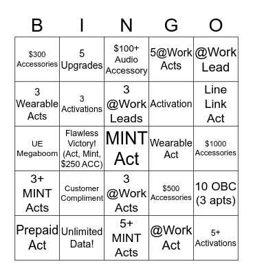 Un-Carrier Bingo Card